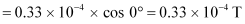 NCERT Solutions Class 12 Physics Chapter 5 - Magnetism & Matter